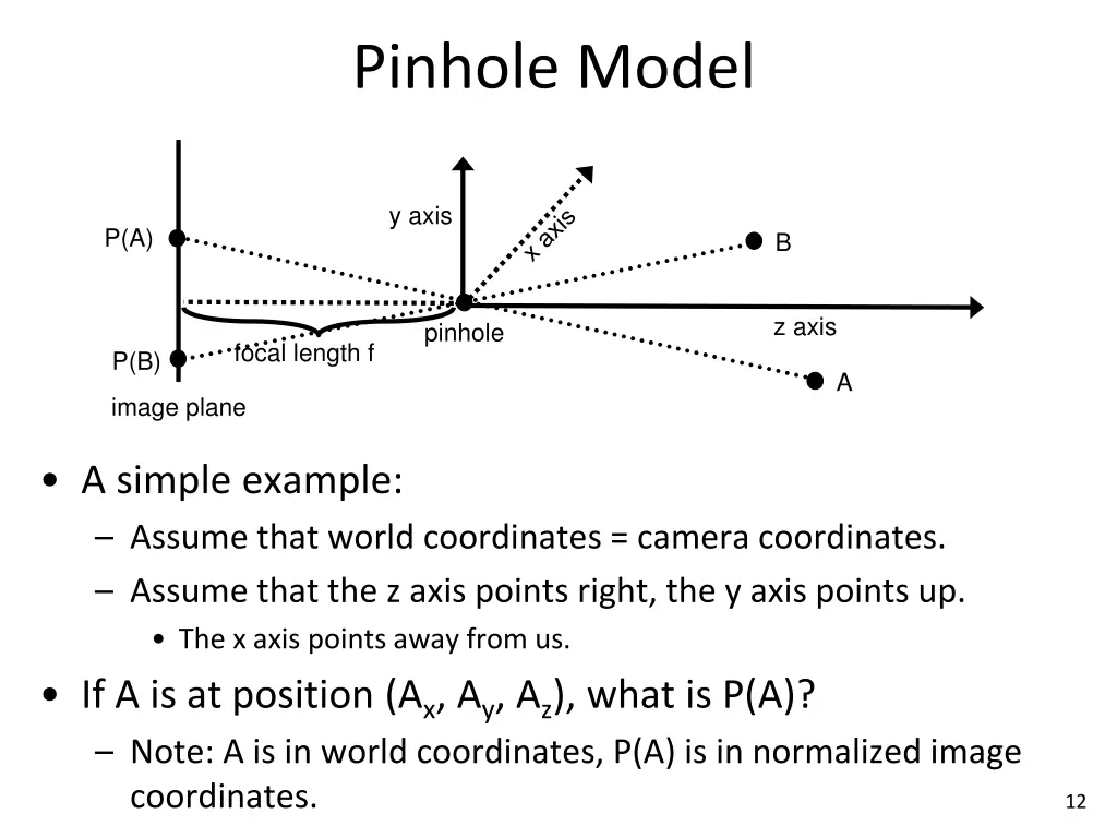 pinhole model 2