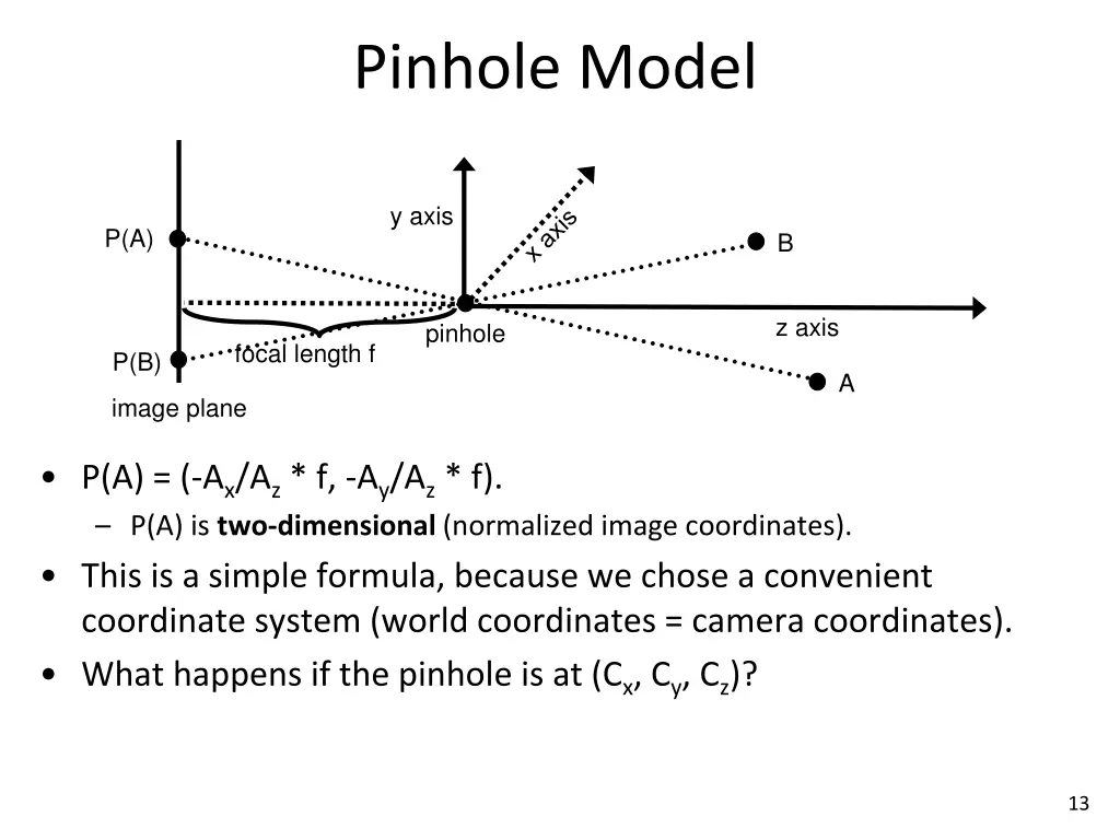 pinhole model 3