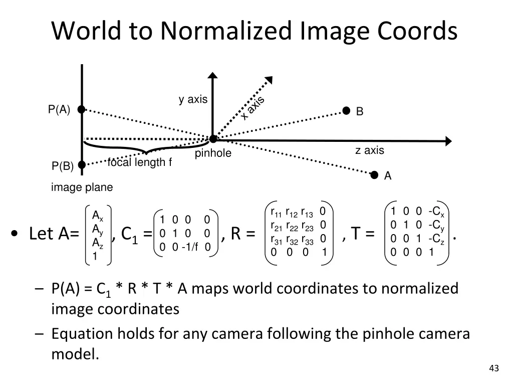 world to normalized image coords