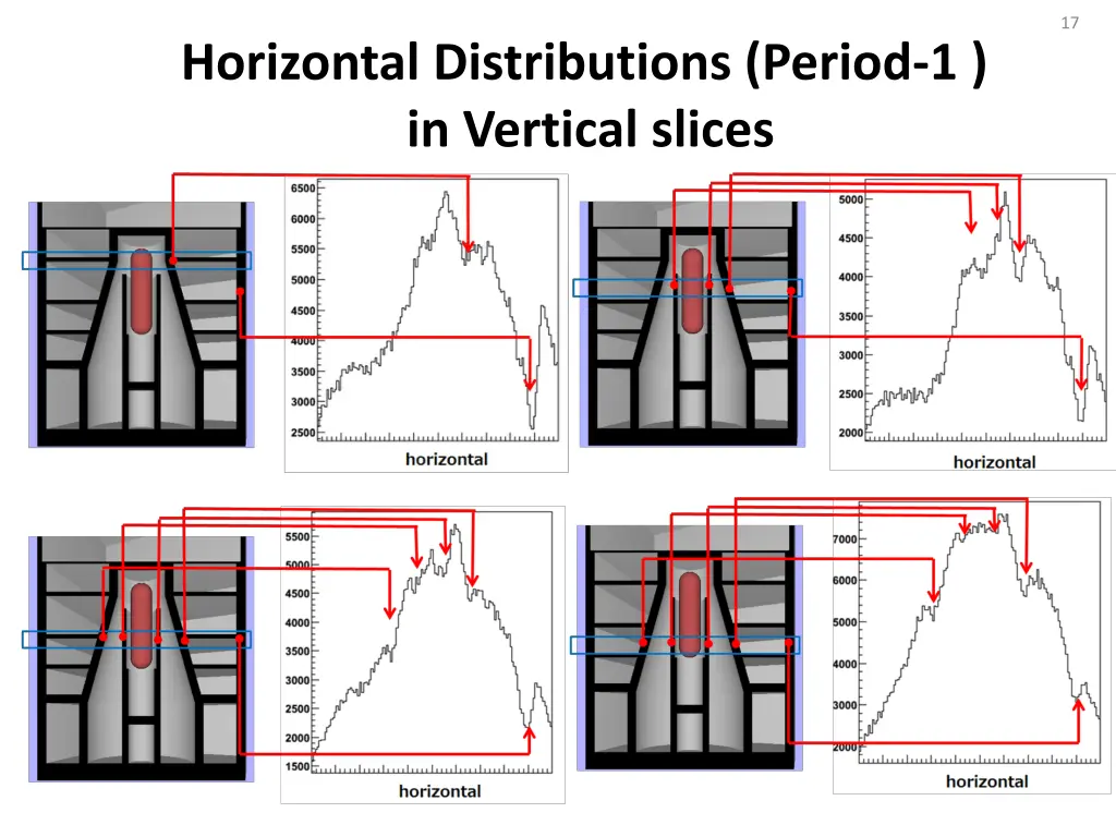 slide17