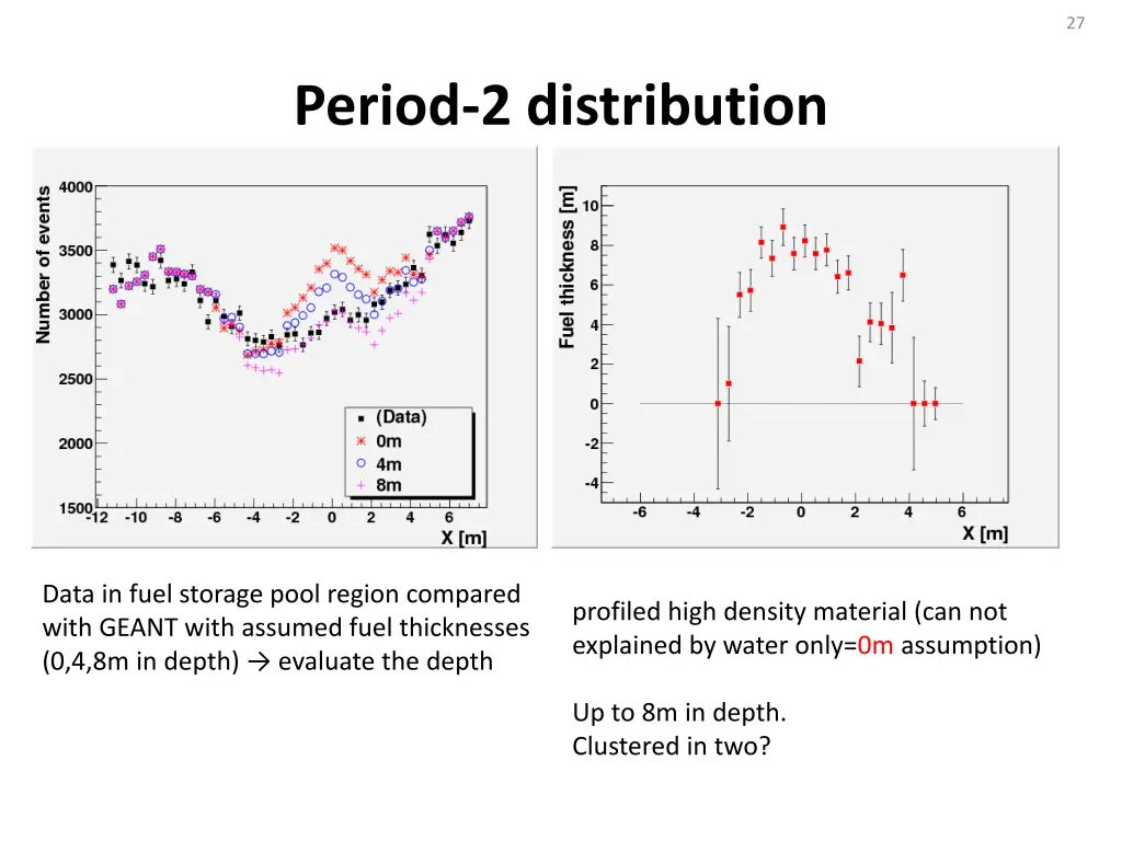 slide27