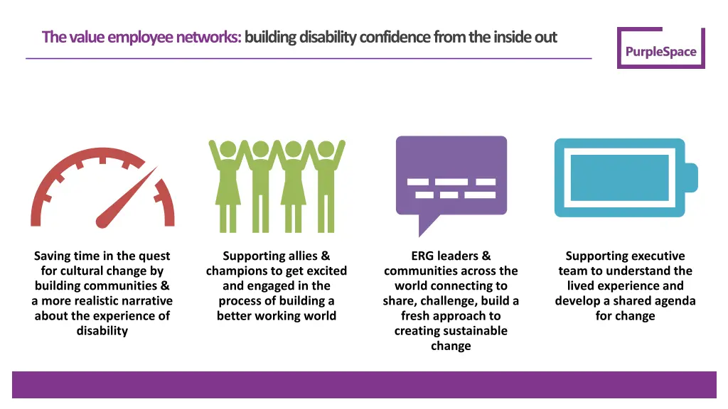 the value employee networks building disability 4