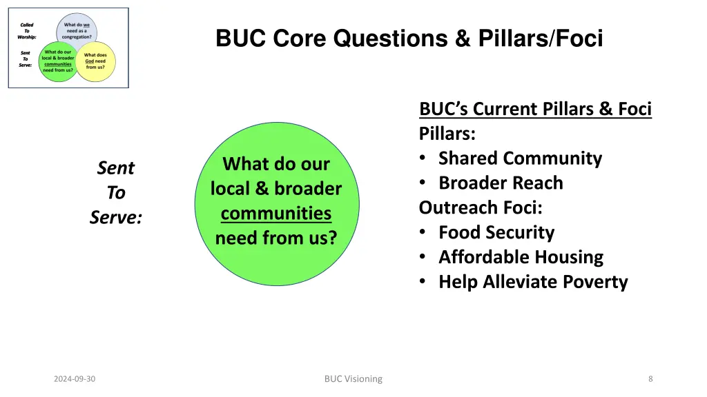 buc core questions pillars foci 1