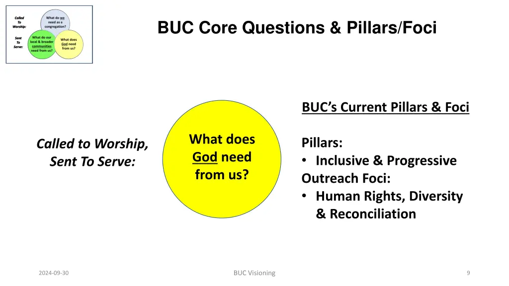 buc core questions pillars foci 2