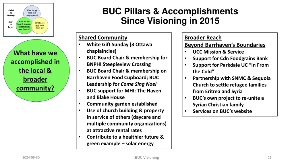 buc pillars accomplishments since visioning 1