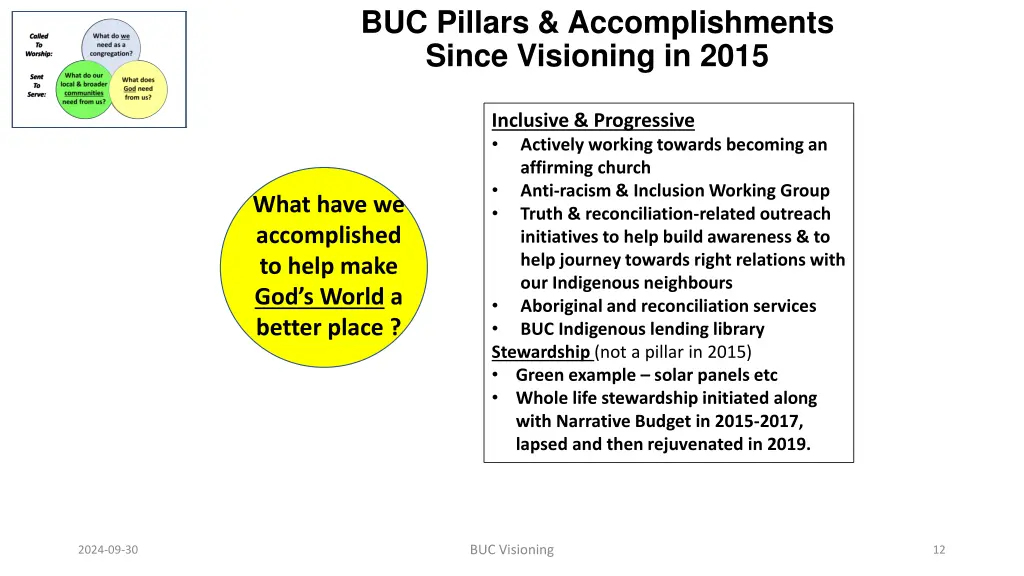 buc pillars accomplishments since visioning 2