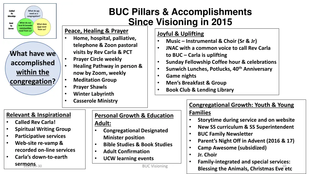 buc pillars accomplishments since visioning