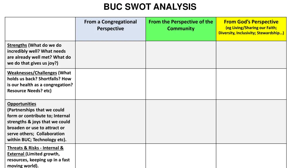 buc swot analysis