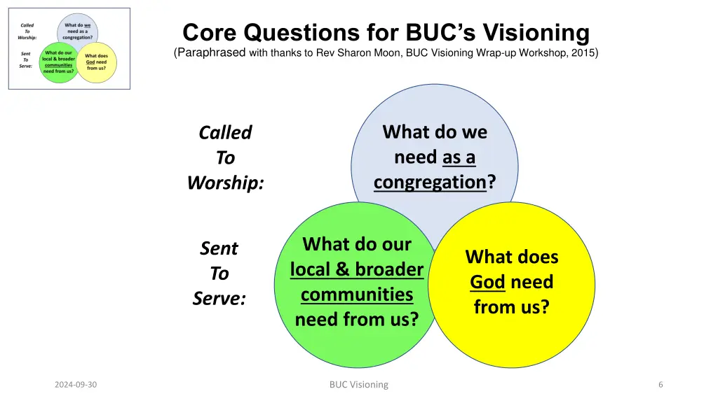 core questions for buc s visioning paraphrased