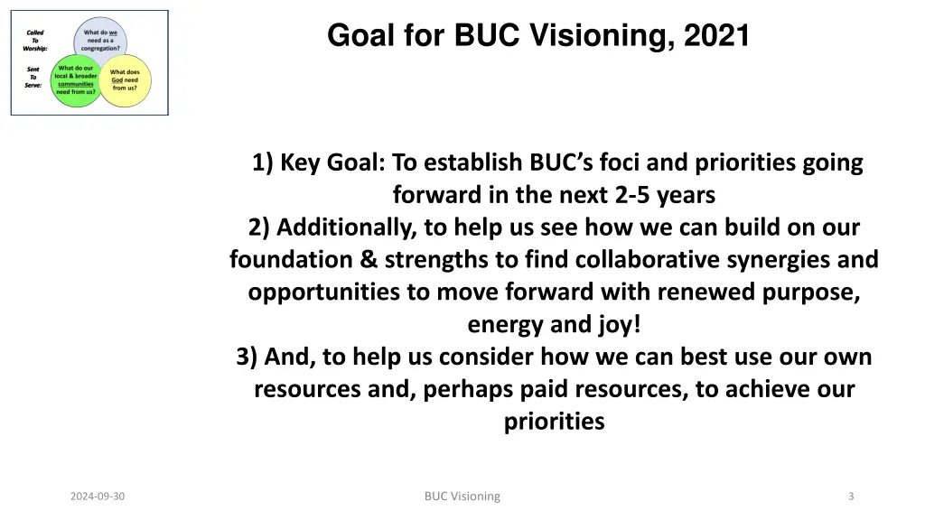 goal for buc visioning 2021