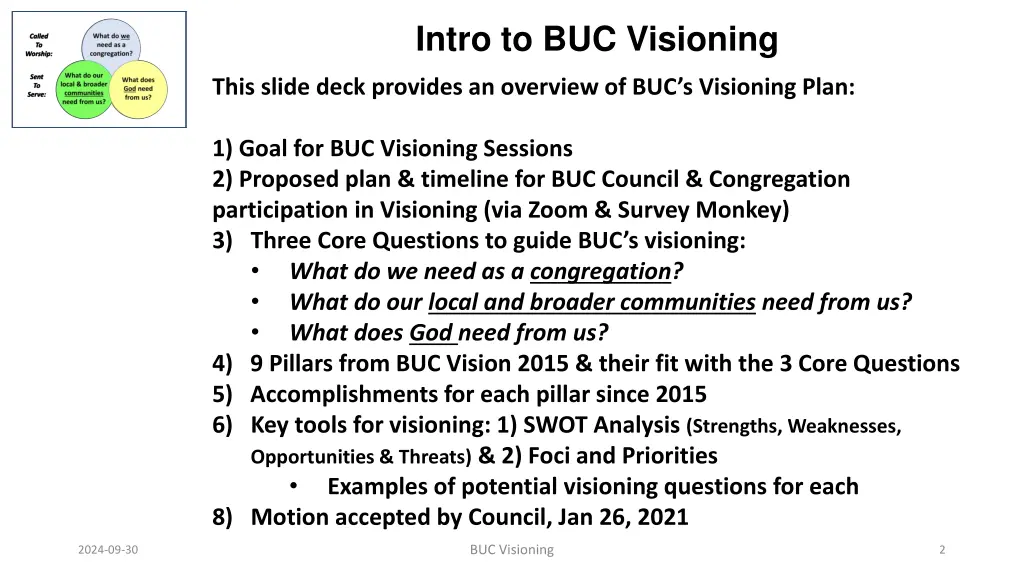 intro to buc visioning