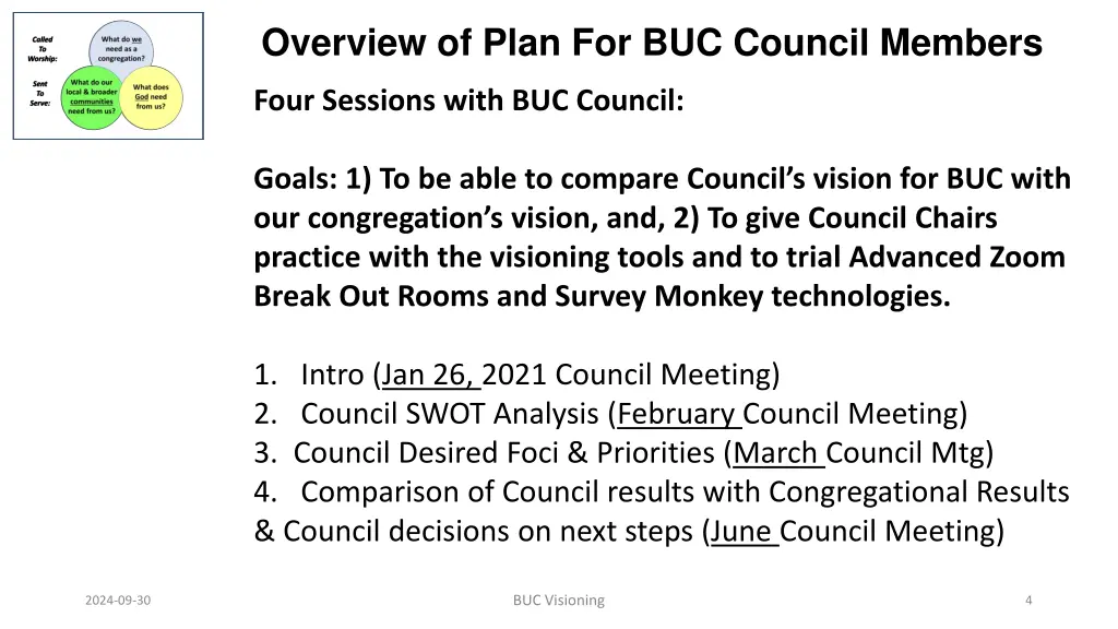 overview of plan for buc council members