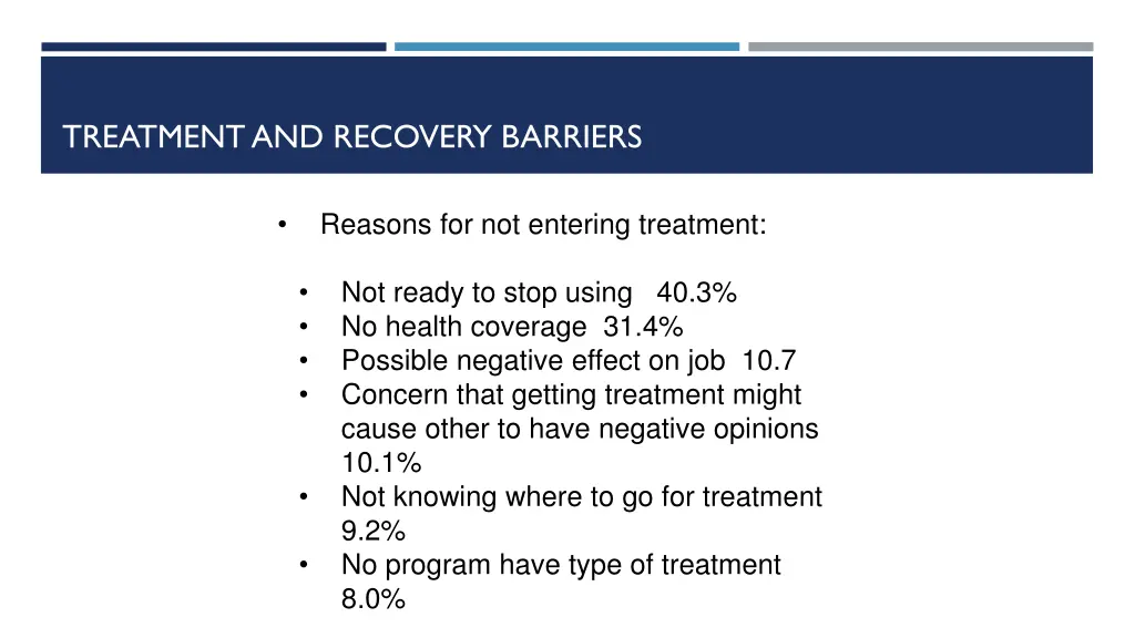 treatment and recovery barriers