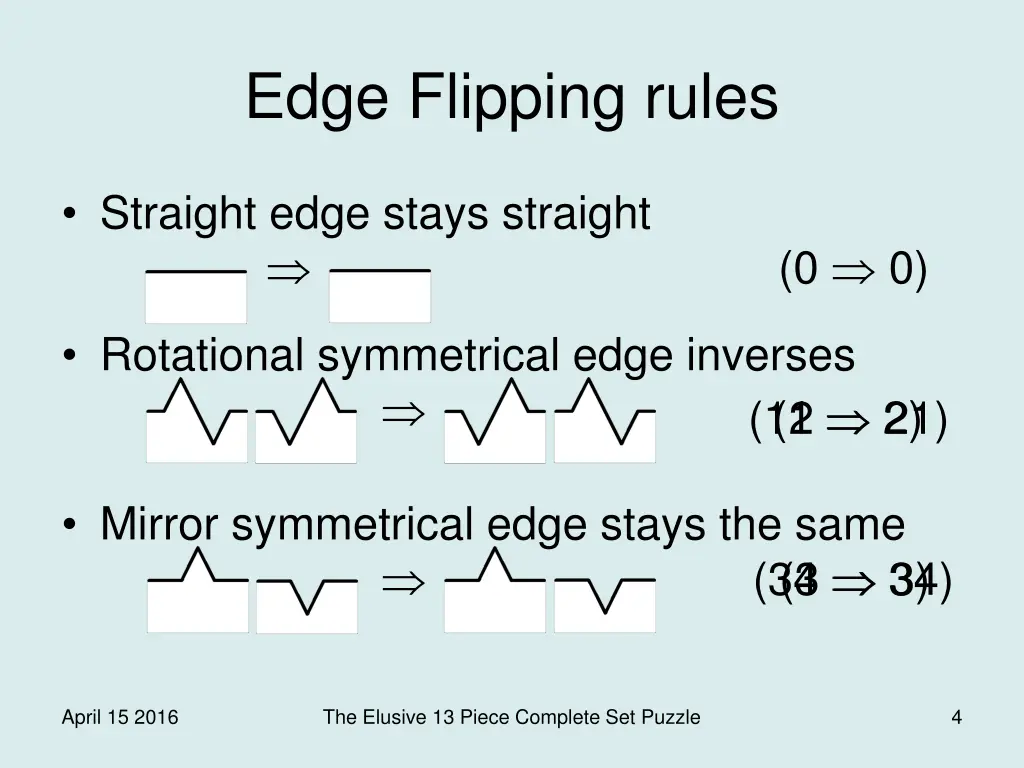 edge flipping rules