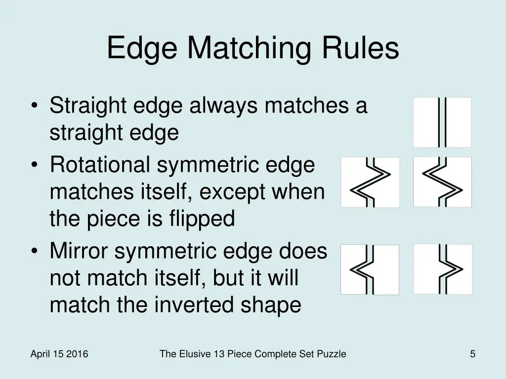 edge matching rules