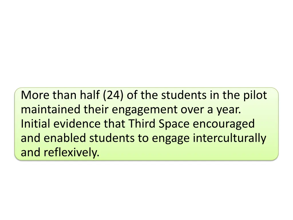 more than half 24 of the students in the pilot