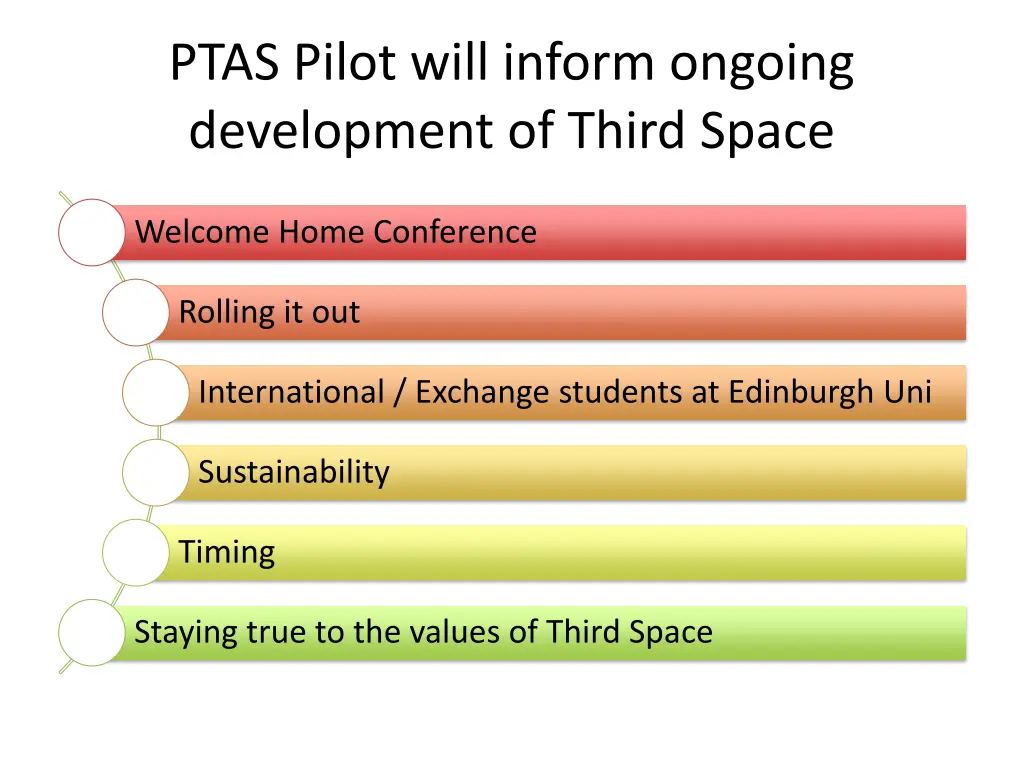 ptas pilot will inform ongoing development