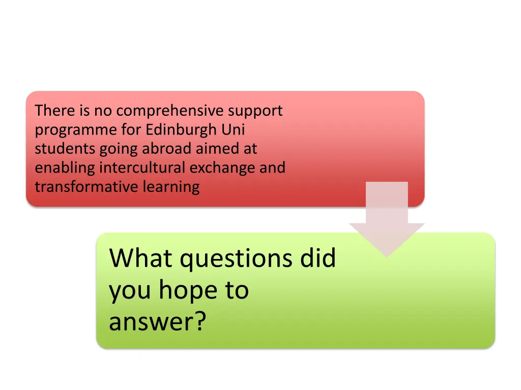 there is no comprehensive support programme 1