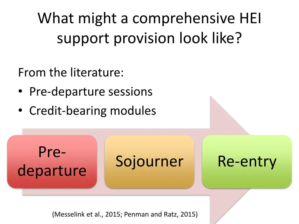 what might a comprehensive hei support provision