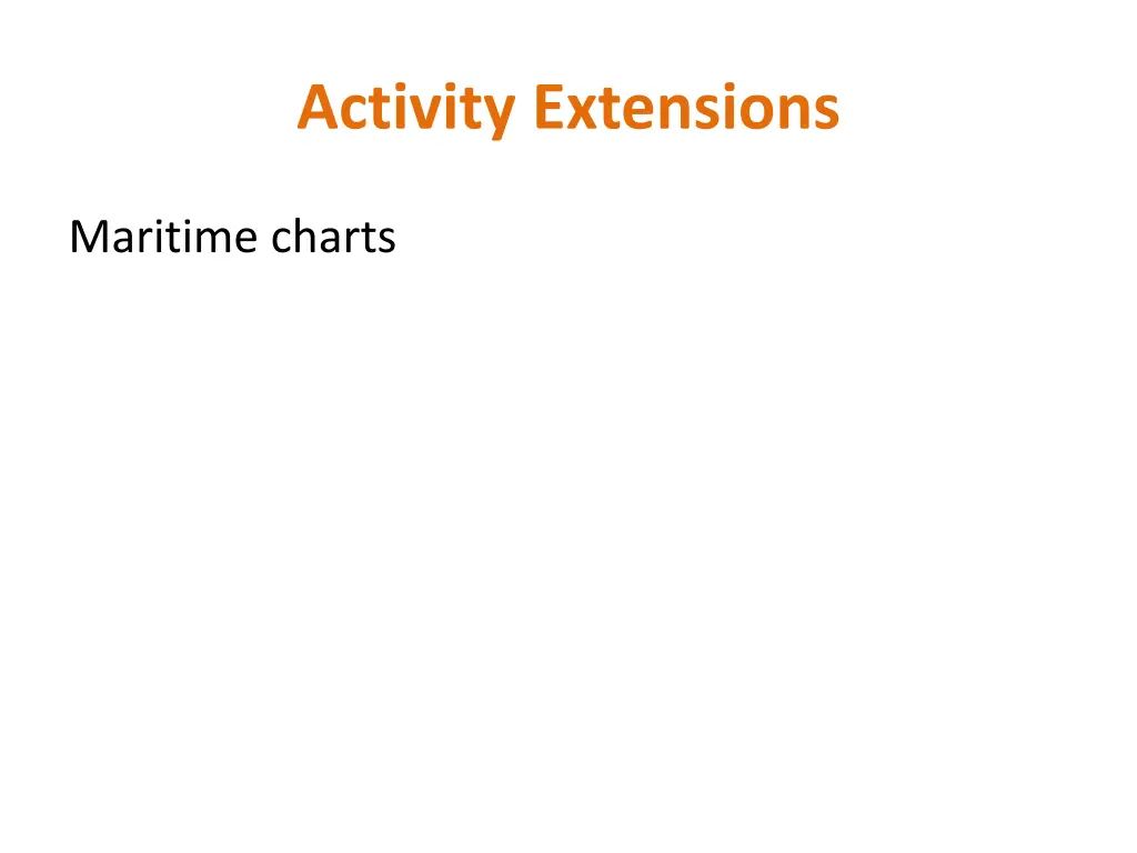 activity extensions