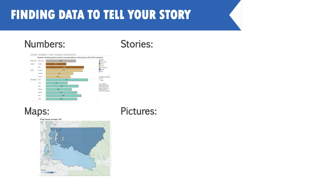 finding data to tell your story finding data