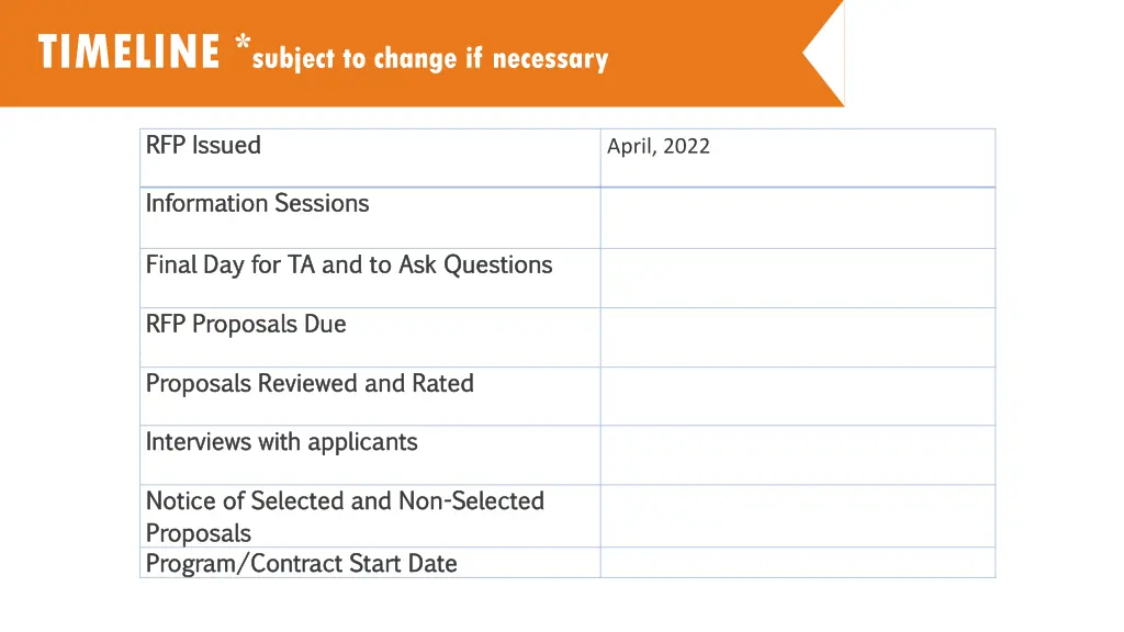 timeline subject to change if necessary