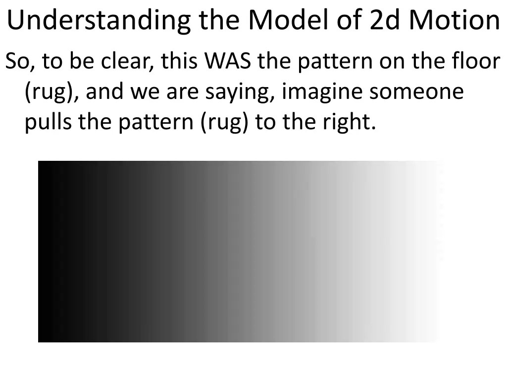 understanding the model of 2d motion 1