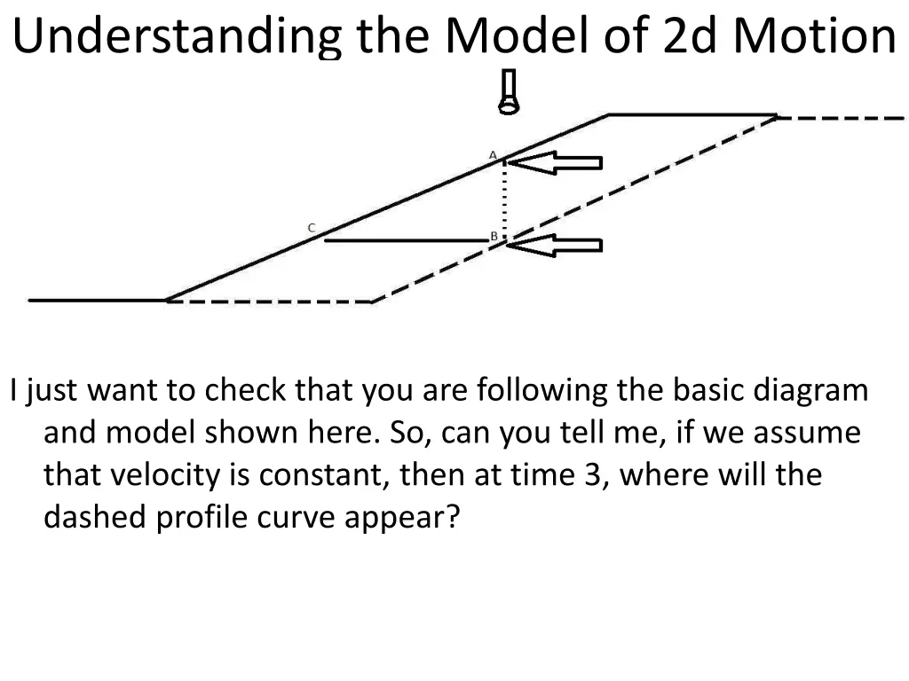 understanding the model of 2d motion 8