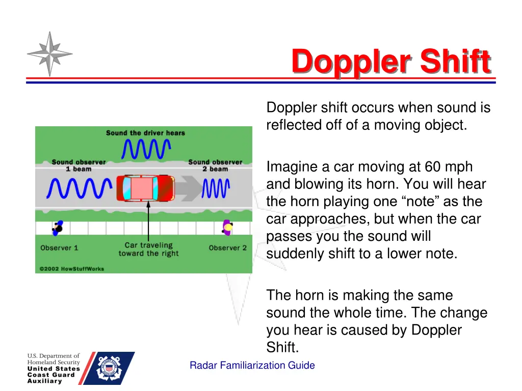 doppler shift