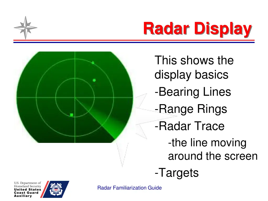 radar display