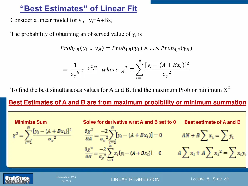 best estimates of linear fit