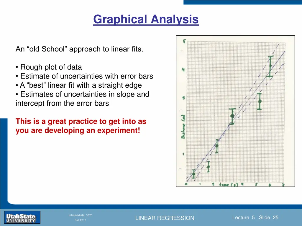 graphical analysis