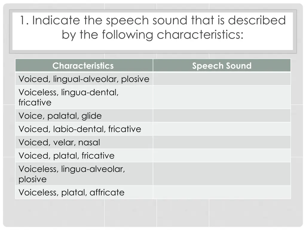 1 indicate the speech sound that is described