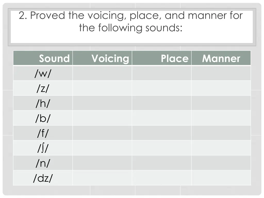 2 proved the voicing place and manner