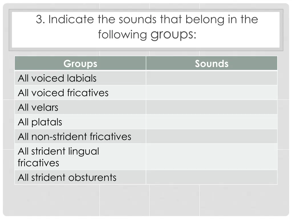 3 indicate the sounds that belong