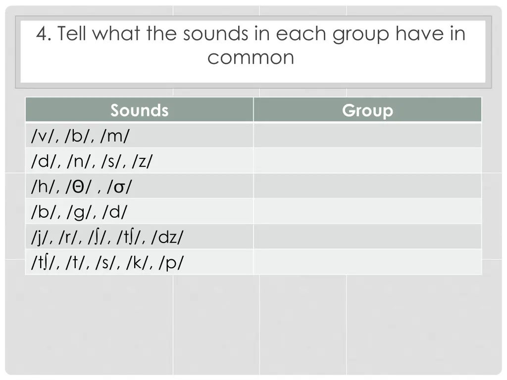 4 tell what the sounds in each group have