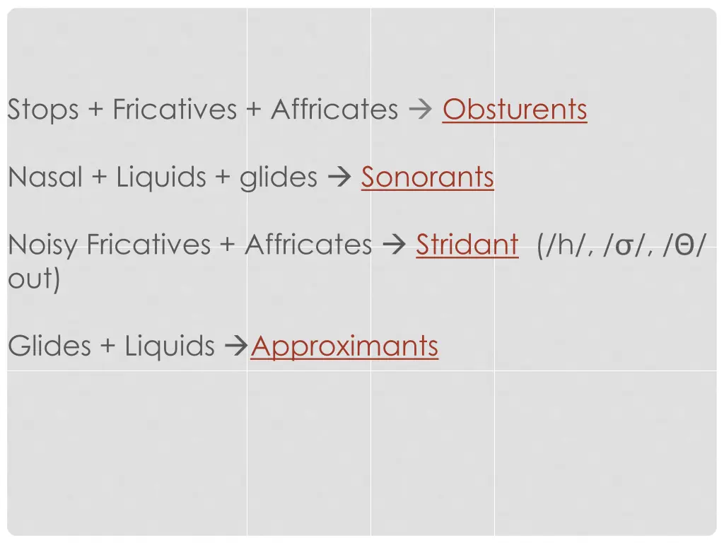 stops fricatives affricates obsturents