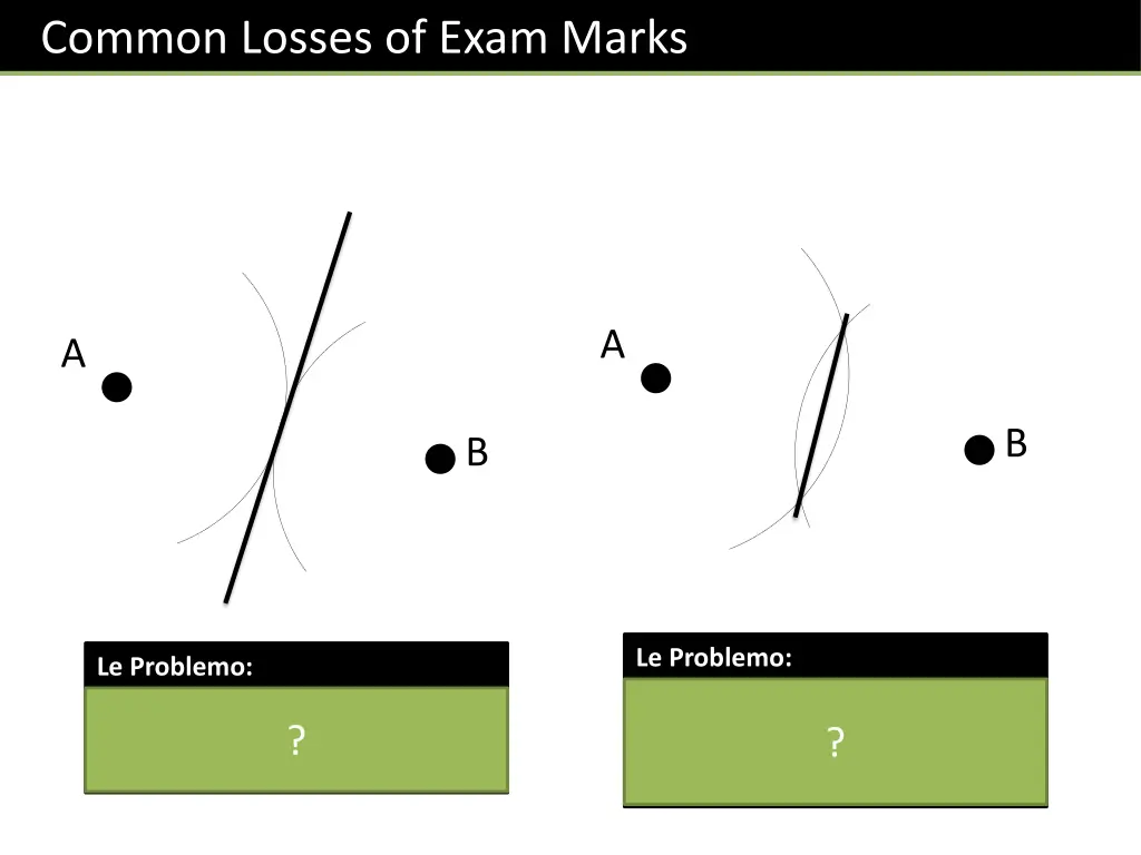 common losses of exam marks