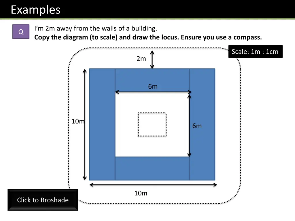 examples 1