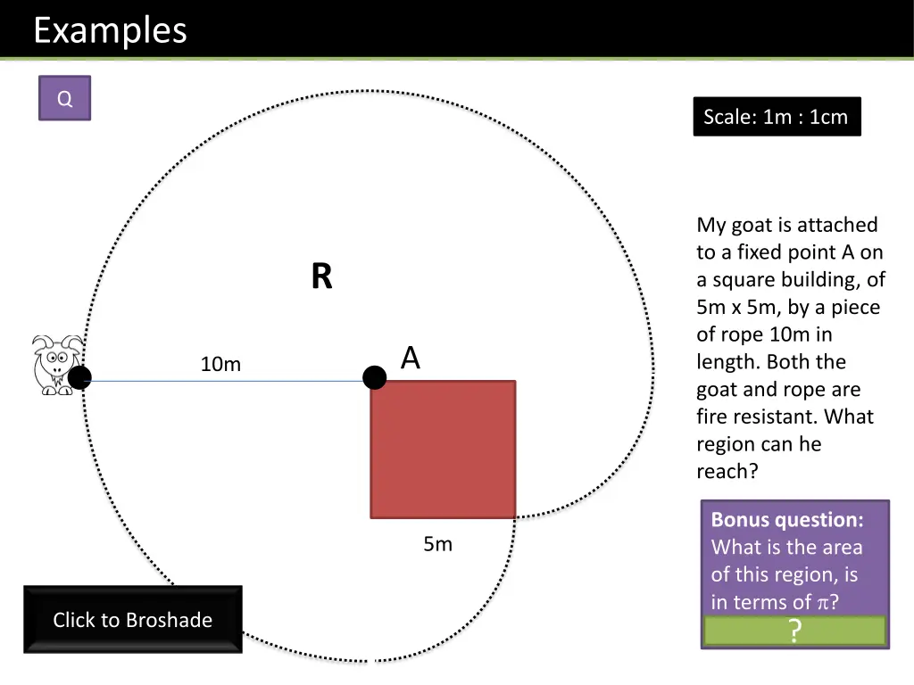 examples 2