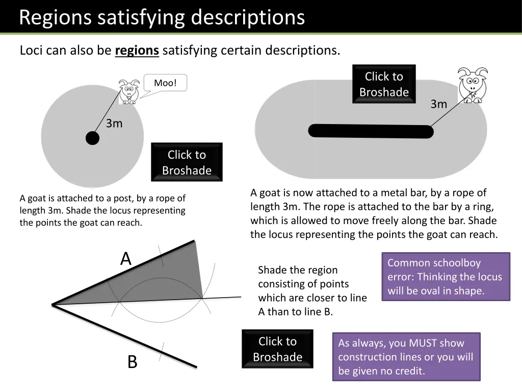 regions satisfying descriptions