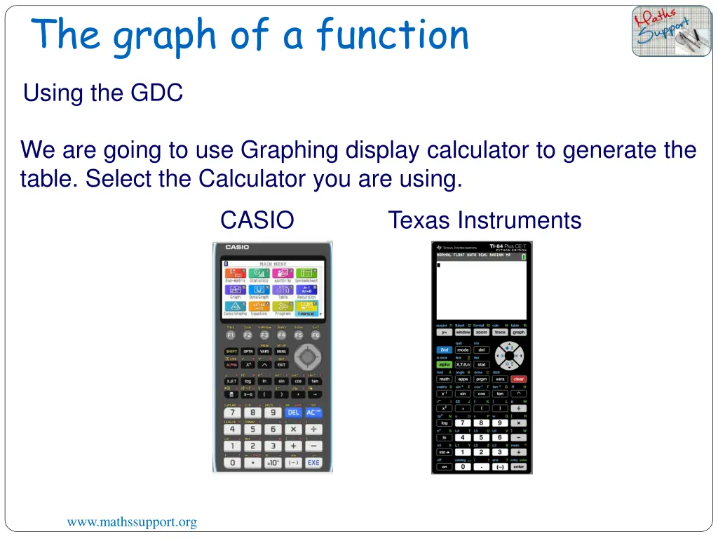 the graph of a function 2