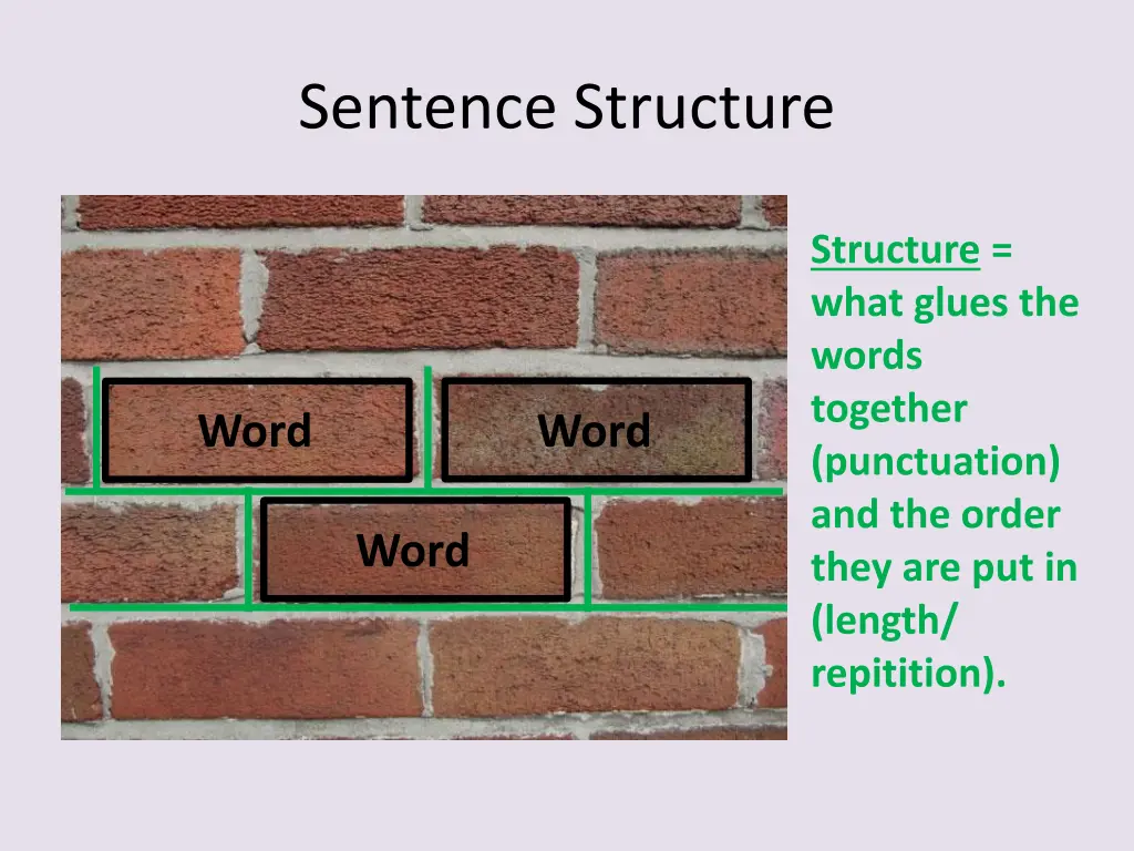 sentence structure