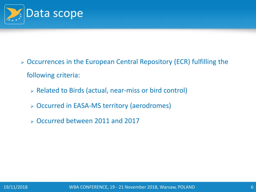 data scope