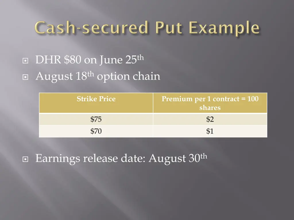 dhr 80 on june 25 th august 18 th option chain 1