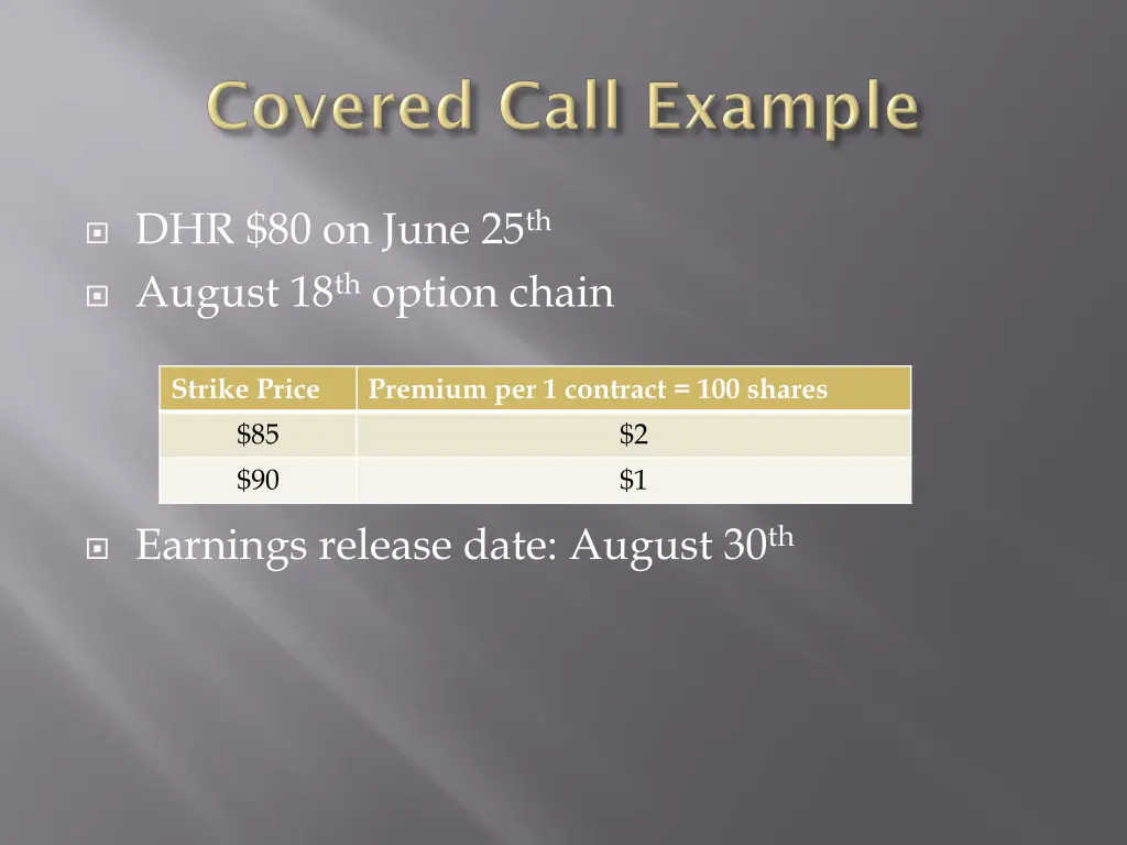 dhr 80 on june 25 th august 18 th option chain