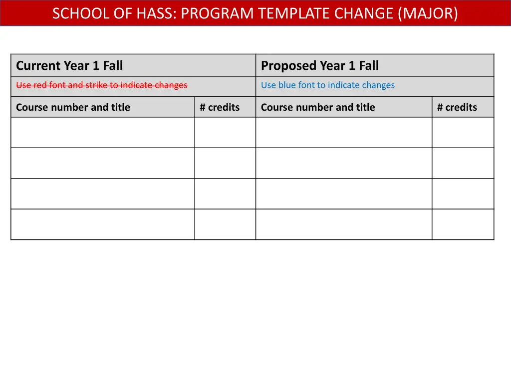 school of hass program template change major 2