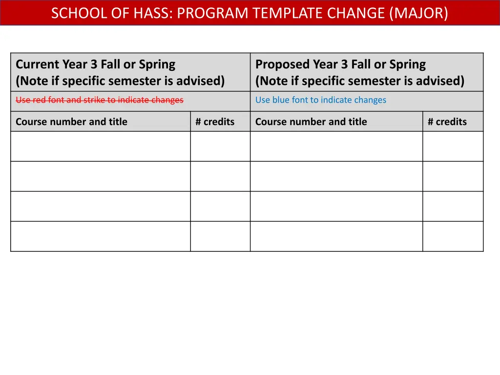 school of hass program template change major 7