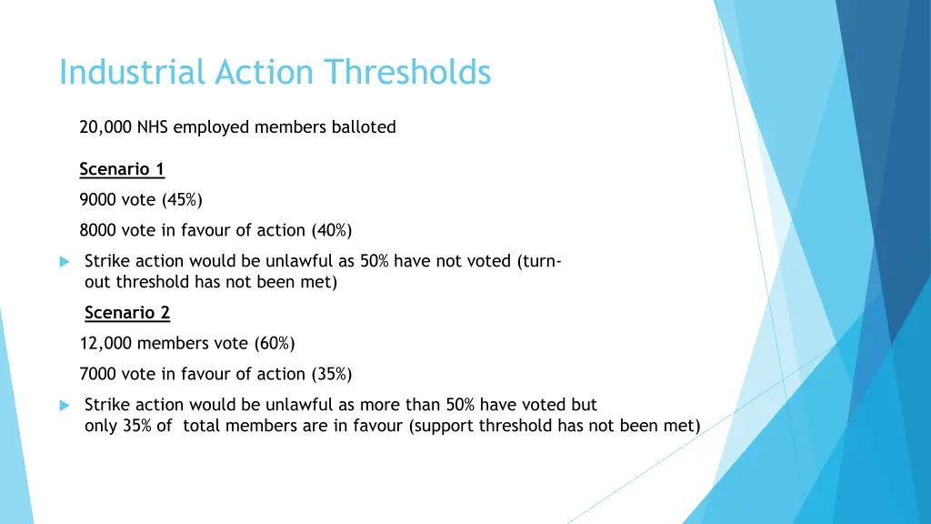 industrial action thresholds