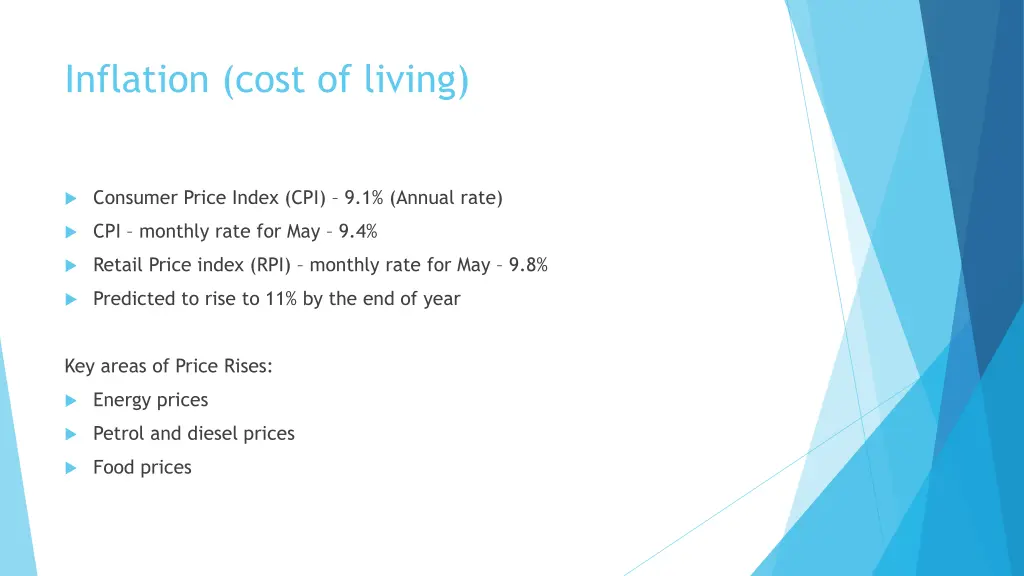 inflation cost of living